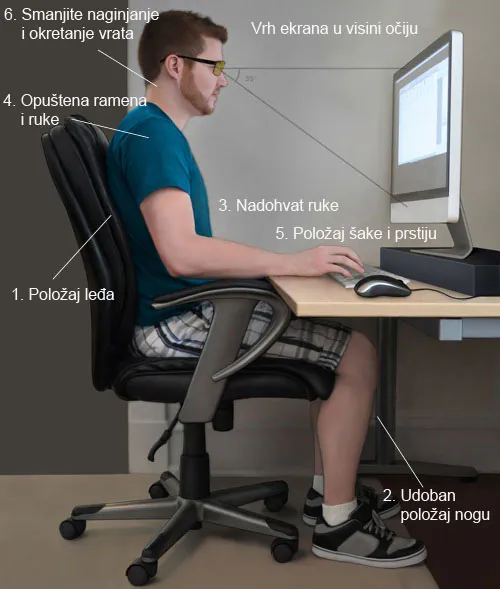 pravilno sedenje za kompjuterom
